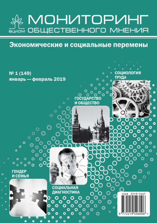 					Показать № 1 (2019): СОВРЕМЕННЫЕ МОЛОДЕЖНЫЕ КУЛЬТУРЫ: СОЛИДАРНОСТИ, КРЕАТИВНОСТЬ, АКТИВИЗМ, ПОВСЕДНЕВНОСТЬ
				